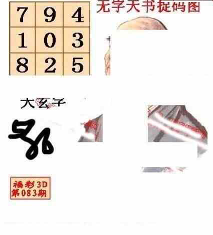 24083期: 福彩3D丹东全图分析