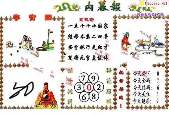 25167期: 福彩3D丹东全图分析