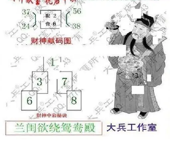 25333期: 大兵福彩3D黄金报图版