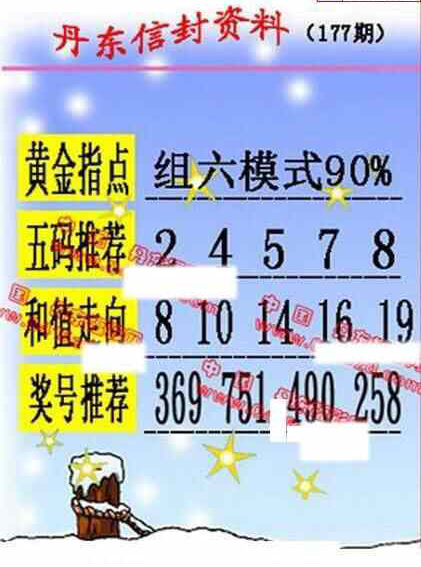 24177期: 福彩3D丹东全图分析