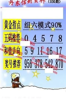 26030期: 福彩3D丹东全图分析