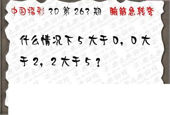 25263期: 3D蝴蝶世家蝴蝶彩图