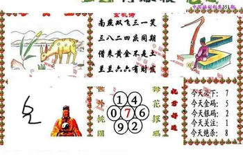 25351期: 福彩3D丹东全图分析