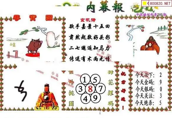 25205期: 福彩3D丹东全图分析