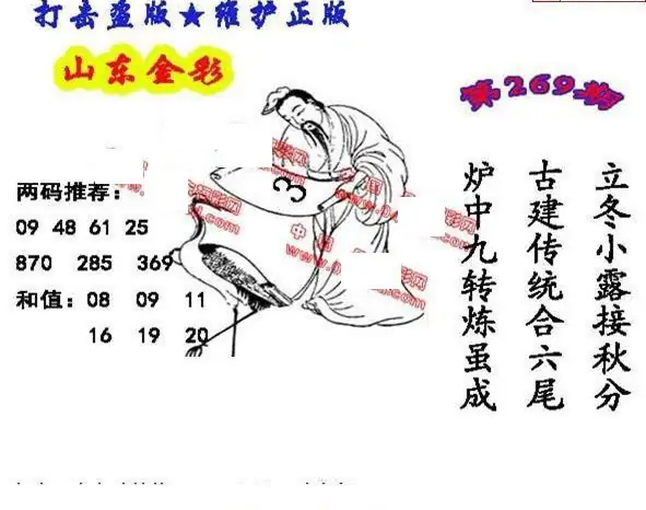 25269期: 福彩3D丹东全图分析