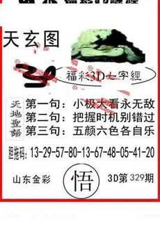 25329期: 福彩3D丹东全图分析