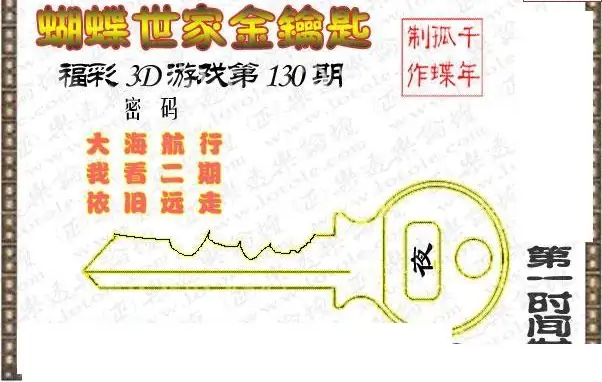 25130期: 3D蝴蝶世家蝴蝶彩图