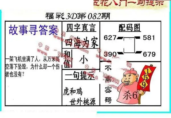 25082期: 福彩3D丹东全图分析
