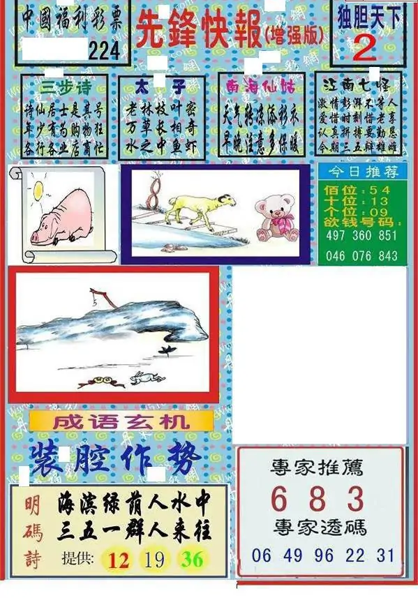 25224期: 福彩3D丹东全图分析