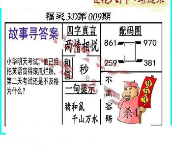 26009期: 福彩3D丹东全图分析