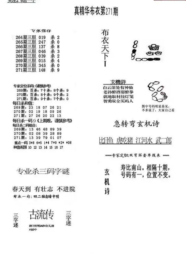 25271期: 福彩3D全套图版参考