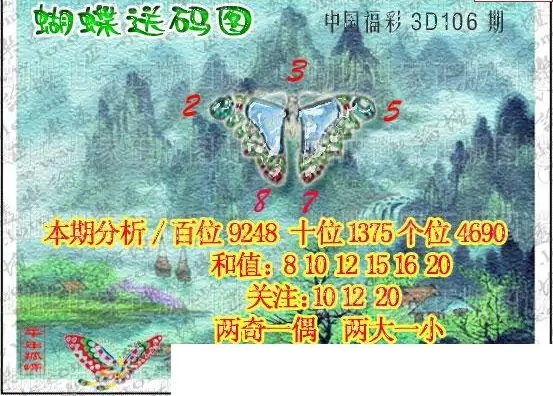 25106期: 3D蝴蝶世家蝴蝶彩图