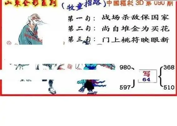 25090期: 福彩3D丹东全图分析