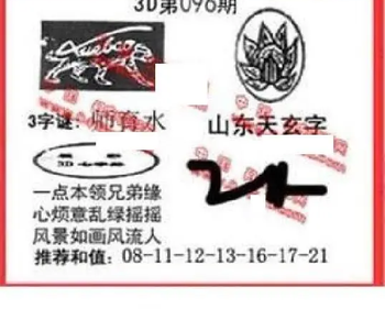 26096期: 福彩3D丹东全图分析