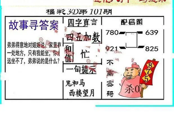 26101期: 福彩3D丹东全图分析