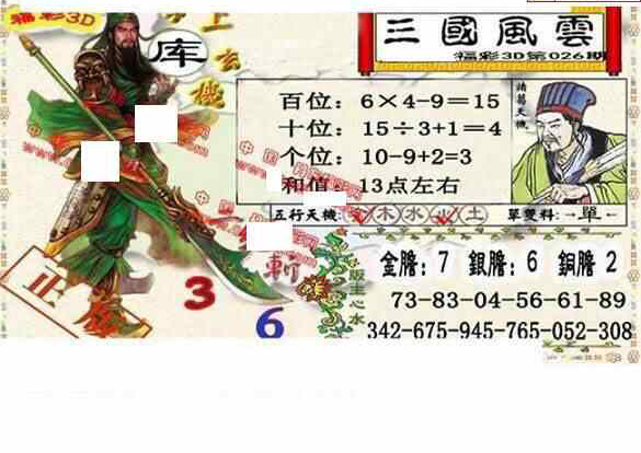 25026期: 福彩3D丹东全图分析