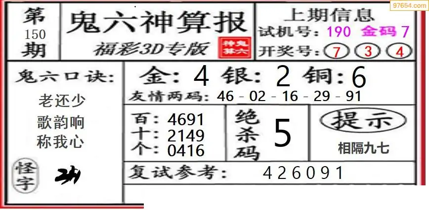 25150期: 福彩3D鬼六神算图