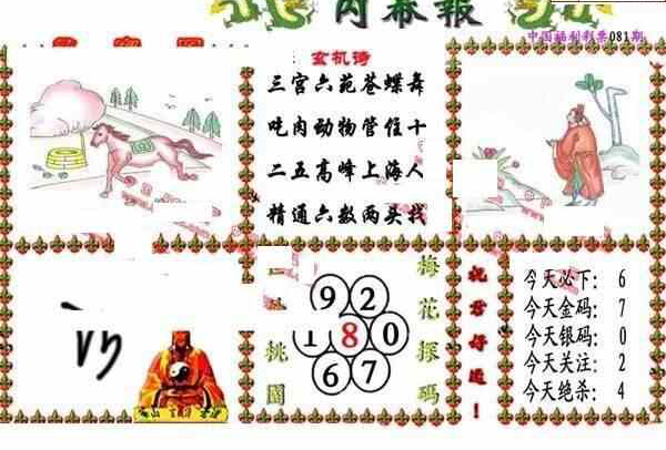 24081期: 福彩3D丹东全图分析