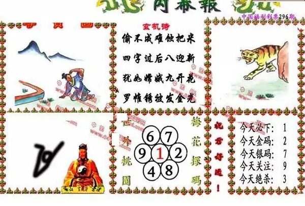 25296期: 福彩3D丹东全图分析