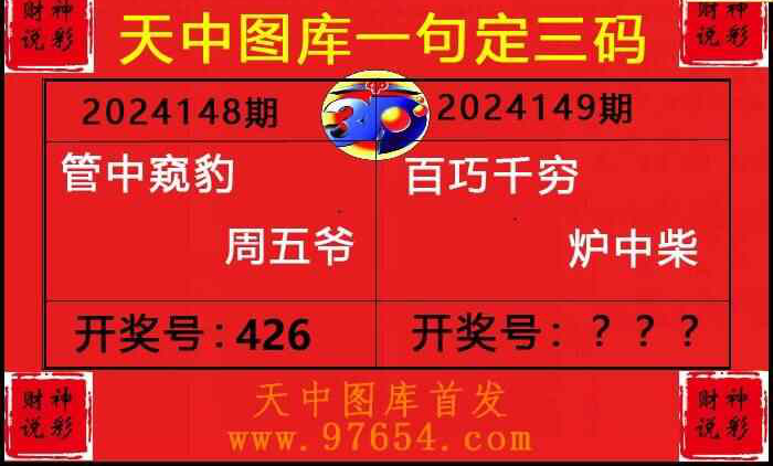 24149期: 财神说彩3D全套图版