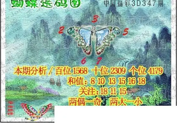 25347期: 3D蝴蝶世家蝴蝶彩图