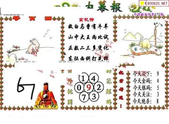 25177期: 福彩3D丹东全图分析