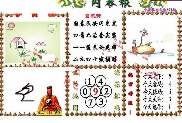 25297期: 福彩3D丹东全图分析