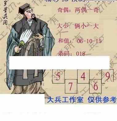 25055期: 大兵福彩3D黄金报图版