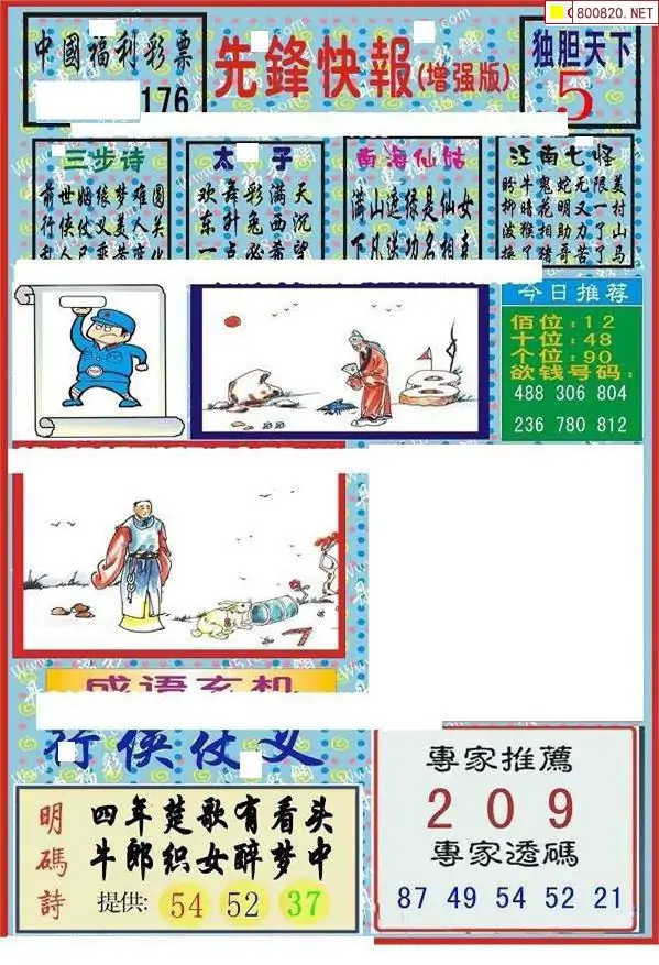 25176期: 福彩3D丹东全图分析