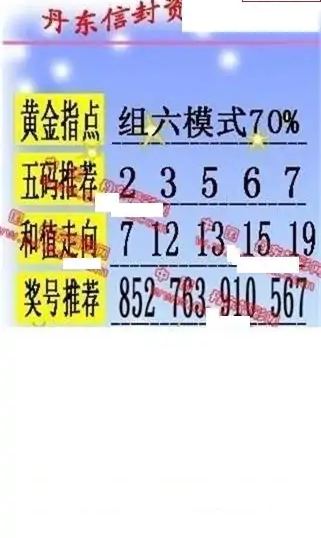 25126期: 福彩3D丹东全图分析