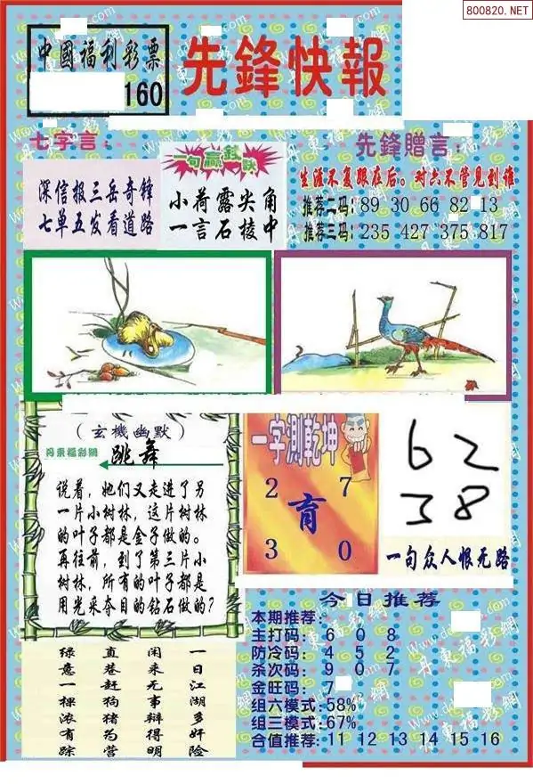 25160期: 福彩3D丹东全图分析