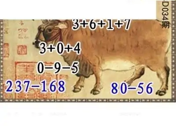 福彩3D26034期天中全套预测分析图