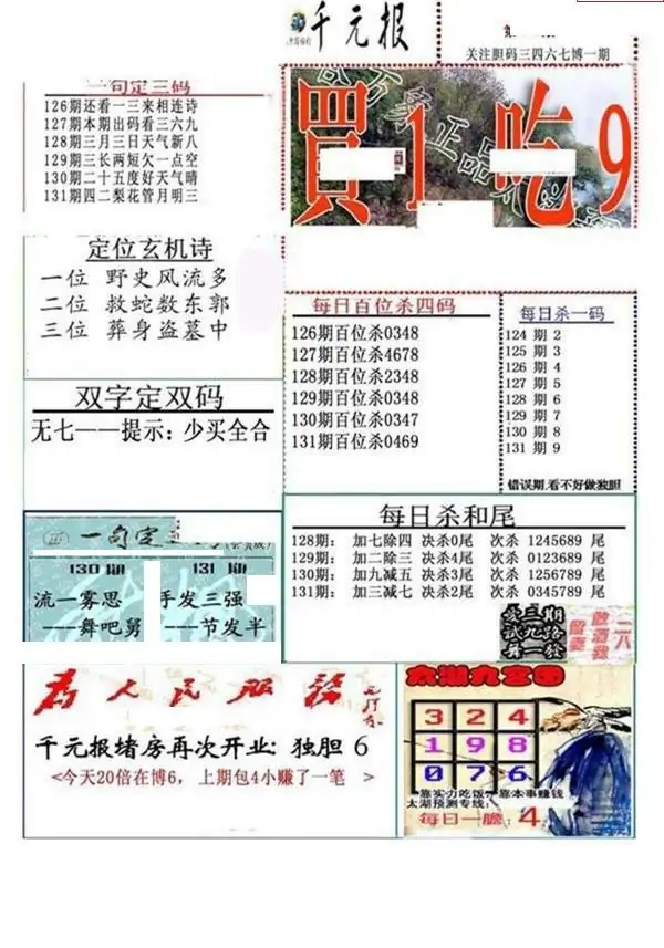 25131��: ����3Dȫ��ͼ��ο�