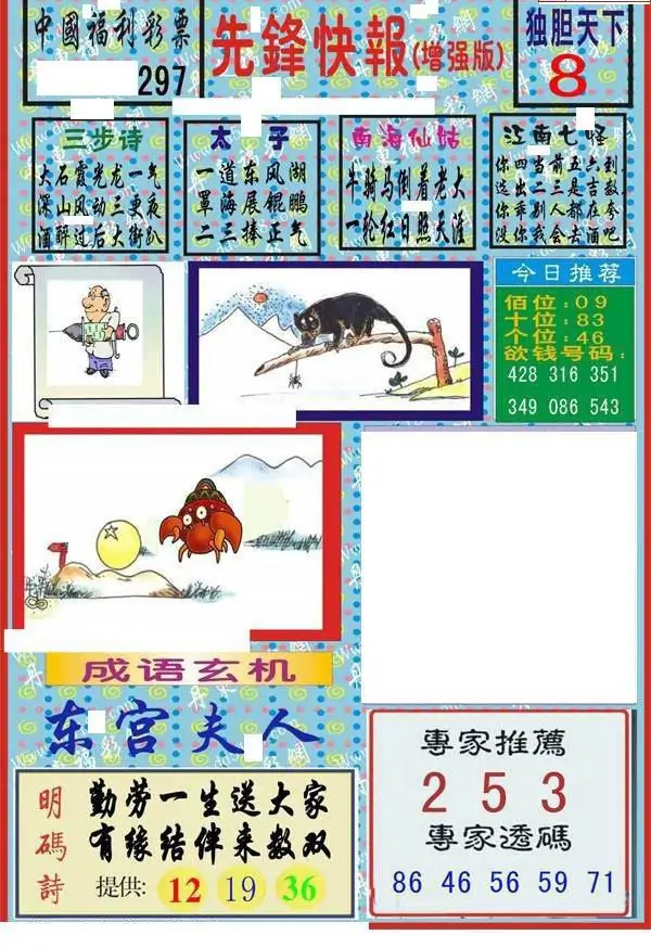 25297期: 福彩3D丹东全图分析