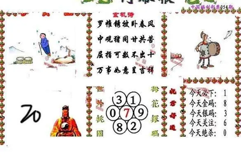 26054期: 福彩3D丹东全图分析