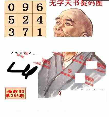 24266期: 福彩3D丹东全图分析