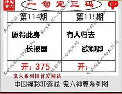25115期: 福彩3D鬼六神算图