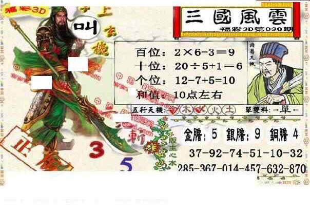 25030期: 福彩3D丹东全图分析