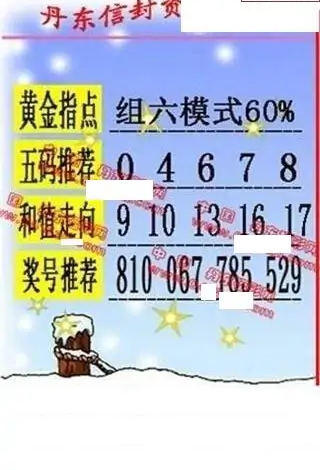 25128期: 福彩3D丹东全图分析