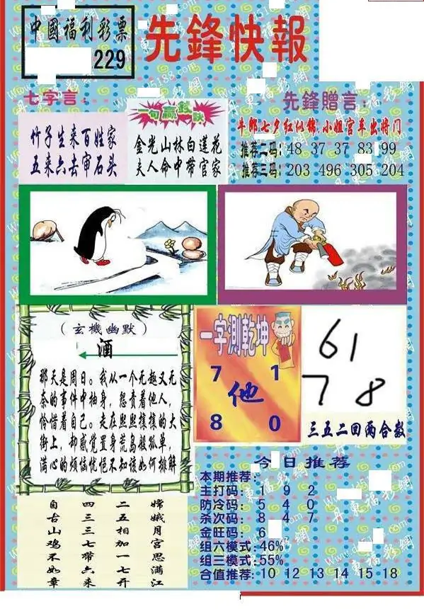 25229期: 福彩3D丹东全图分析