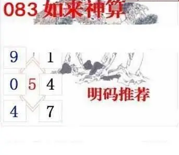 26083期: 白老3D杀码图版