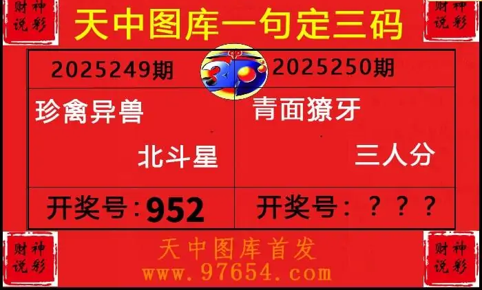 25250期: 财神说彩3D全套图版