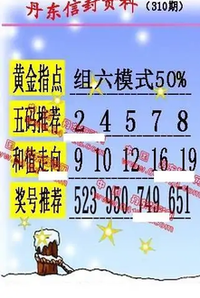 25310期: 福彩3D丹东全图分析