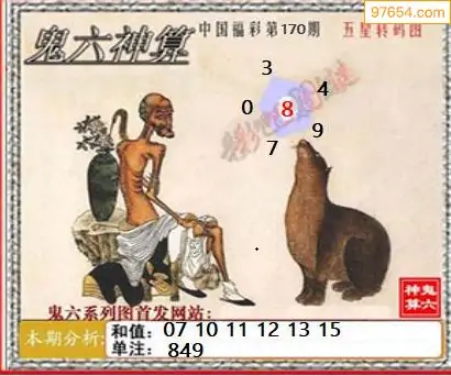 25170期: 福彩3D鬼六神算图