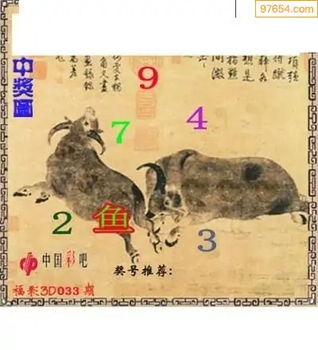 福彩3D26033期天中全套预测分析图