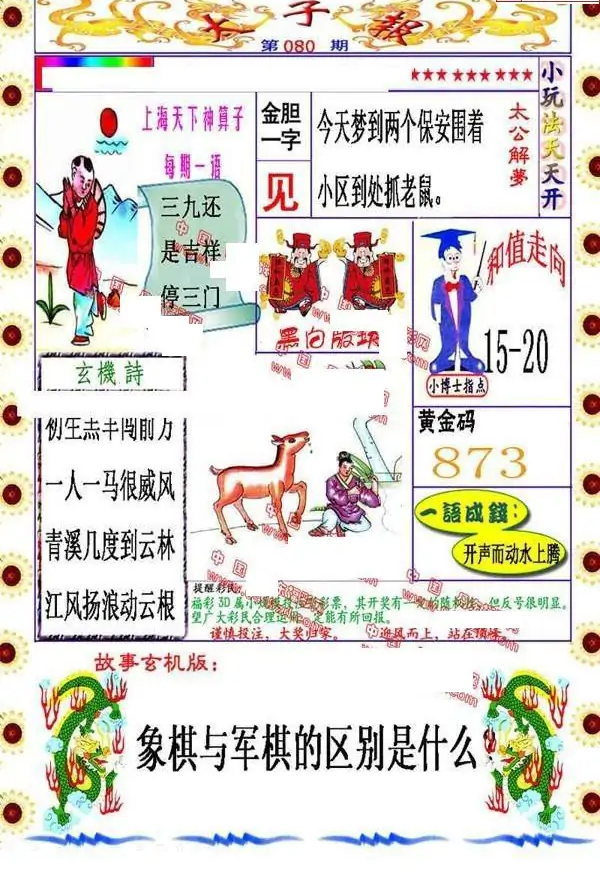 25080期: 福彩3D丹东全图分析