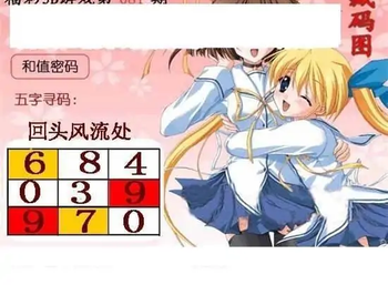 福彩3D26081期天中全套预测分析图