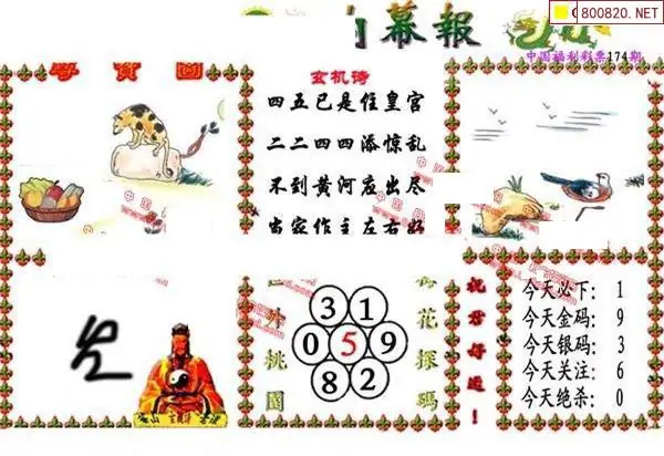 25174期: 福彩3D丹东全图分析