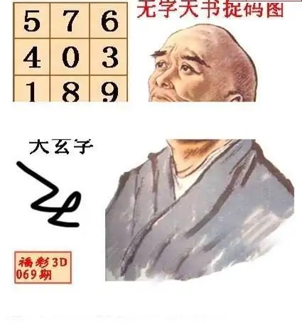 25069期: 福彩3D丹东全图分析