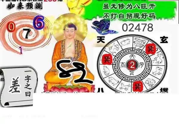 25288期: 白老3D杀码图版